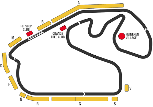 Circuito de Interlagos Fórmula 1